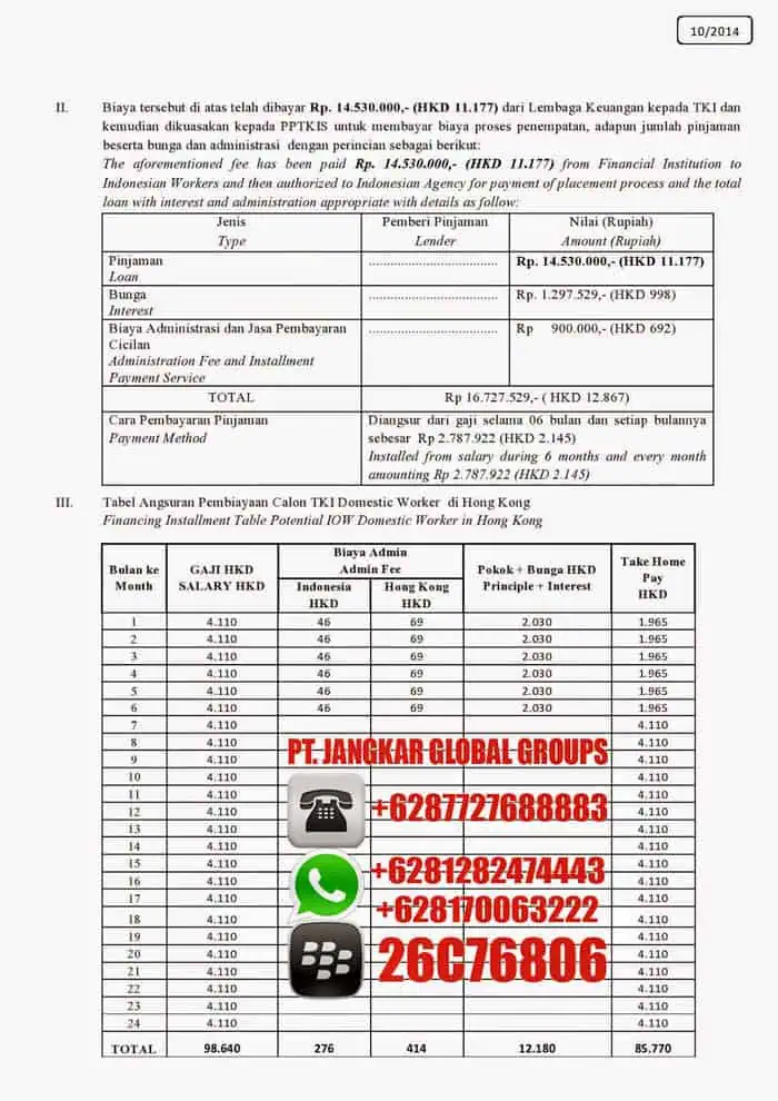 Cost Structure TKI Hongkong