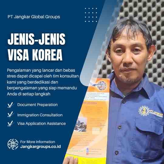 Jenis-Jenis Visa Korea