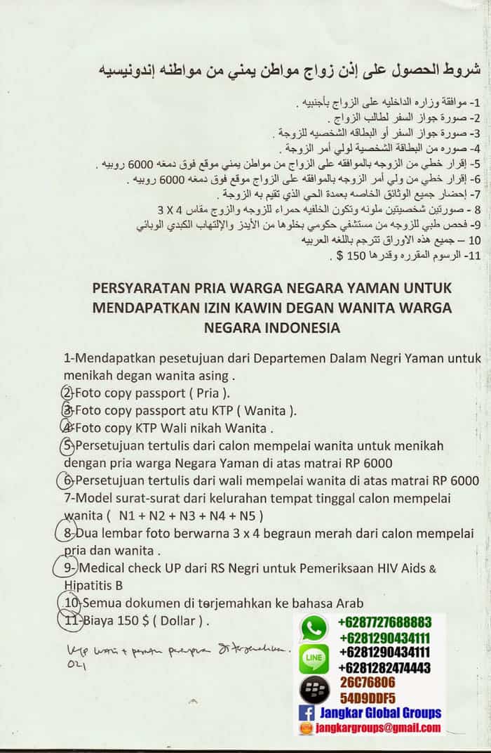 persyaratan nikah di yaman