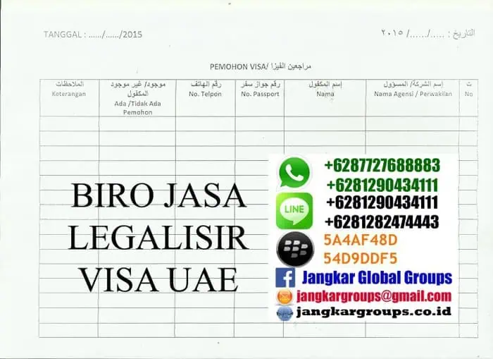 permohonan-visa-uae