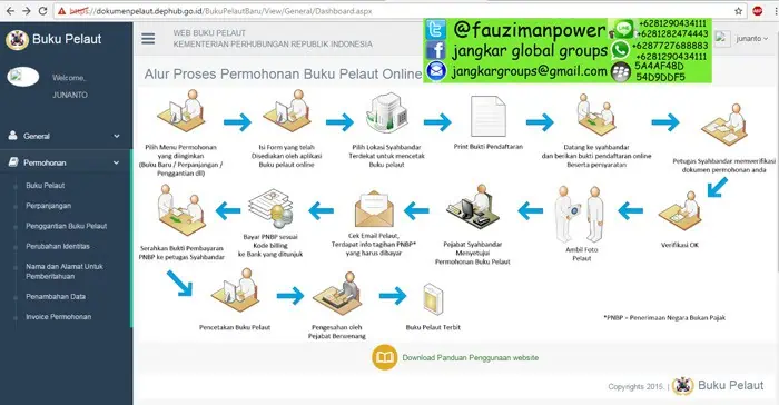 persyaratan permohonan buku pelaut online