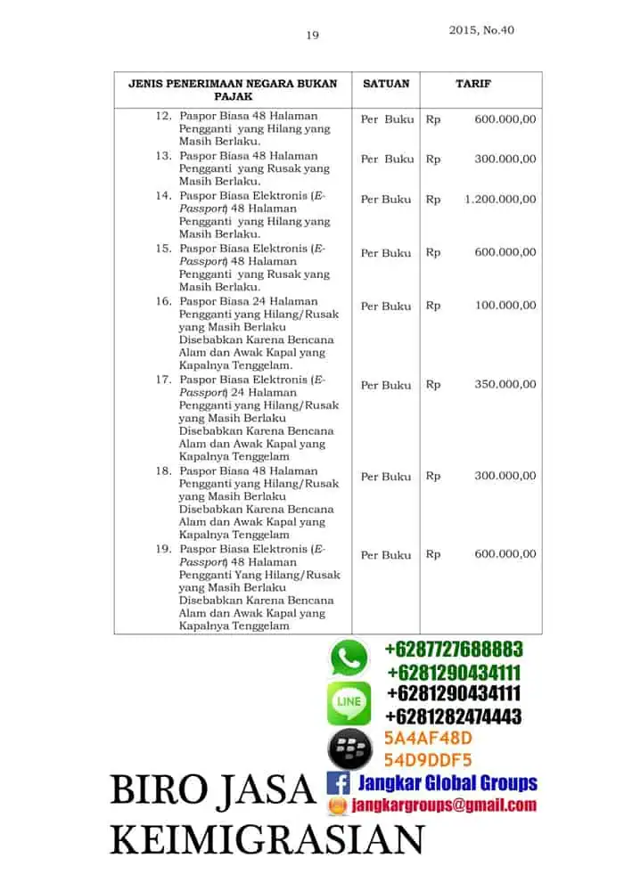 Biaya pelayanan keimigrasian