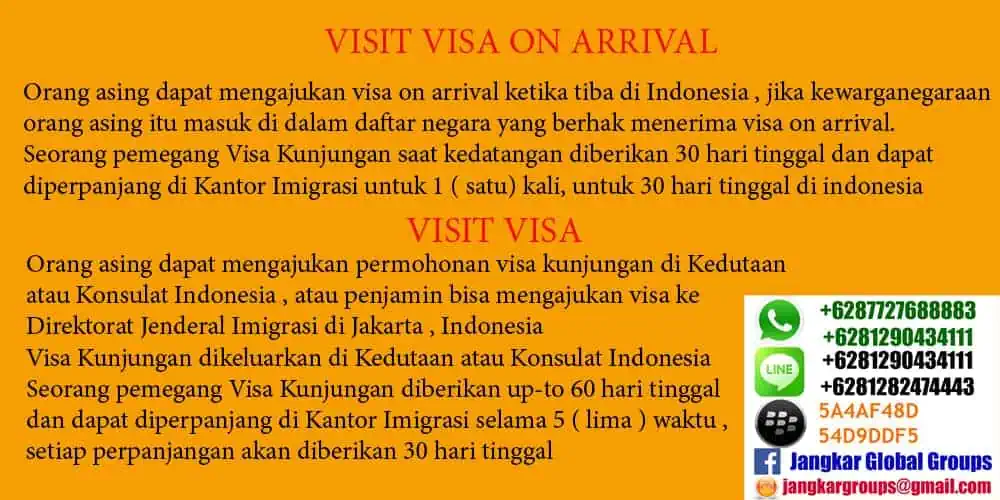 mengenal visa kunjungan