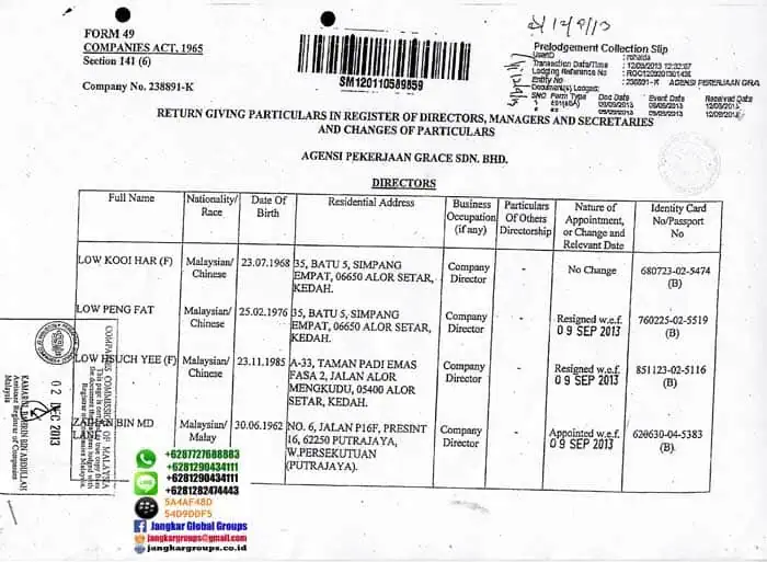 persyaratan demand letter malaysia