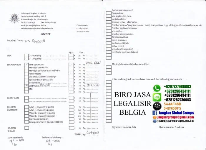 menikah dengan wna belgia