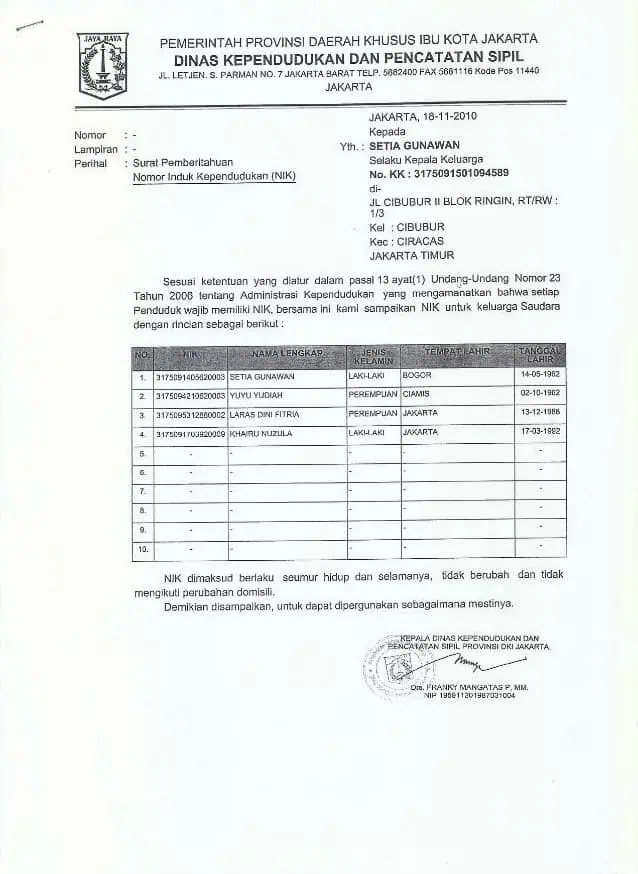 surat-keterangan-ktp, persyaratan visa kerja malaysia