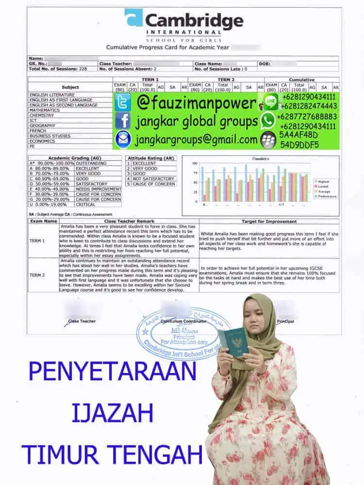 PENYETARAAN IJAZAH TIMUR TENGAH