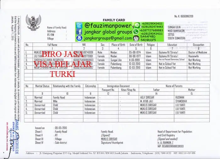 family-card,Pertukaran pelajar AFS Turki