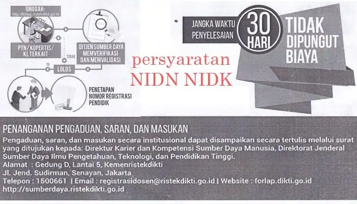 persyaratan nidn dan nidk