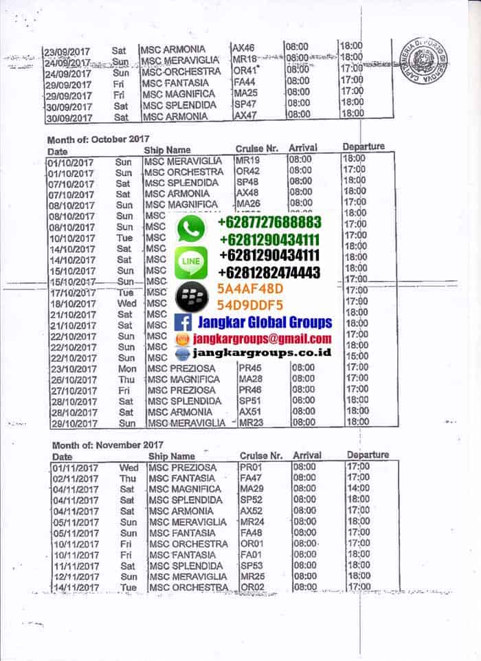 Ministry of transportation surat kuasa visa italy transit untuk pelaut VISA ITALY5