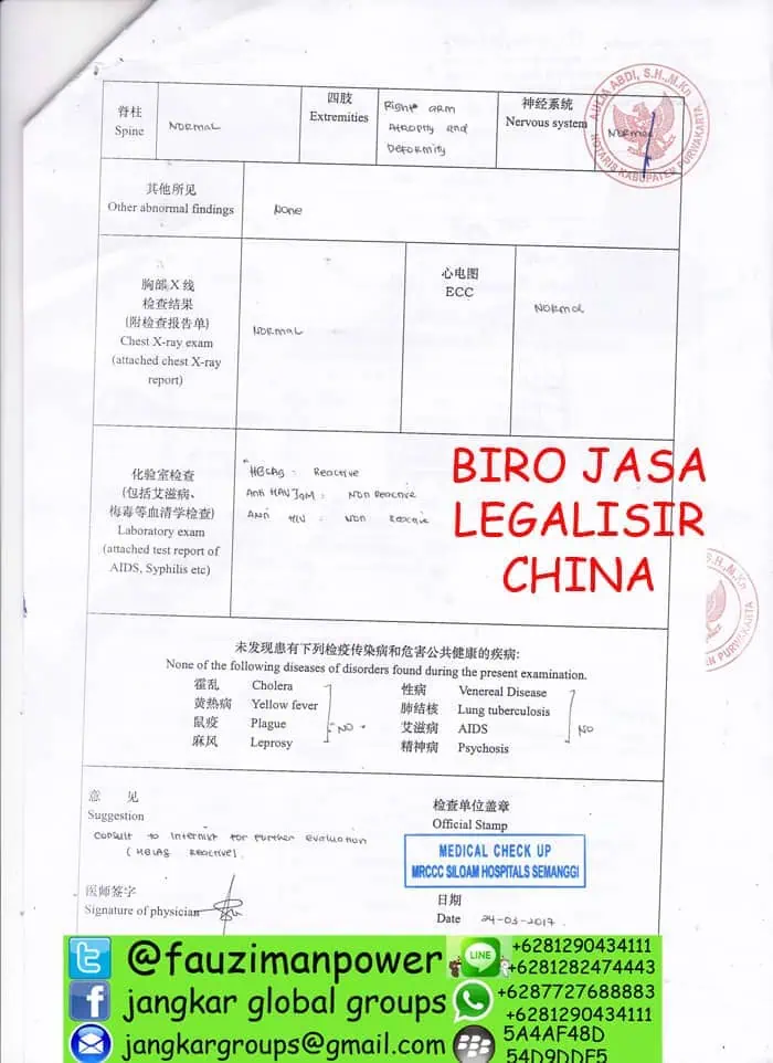 Legalisir Medical China