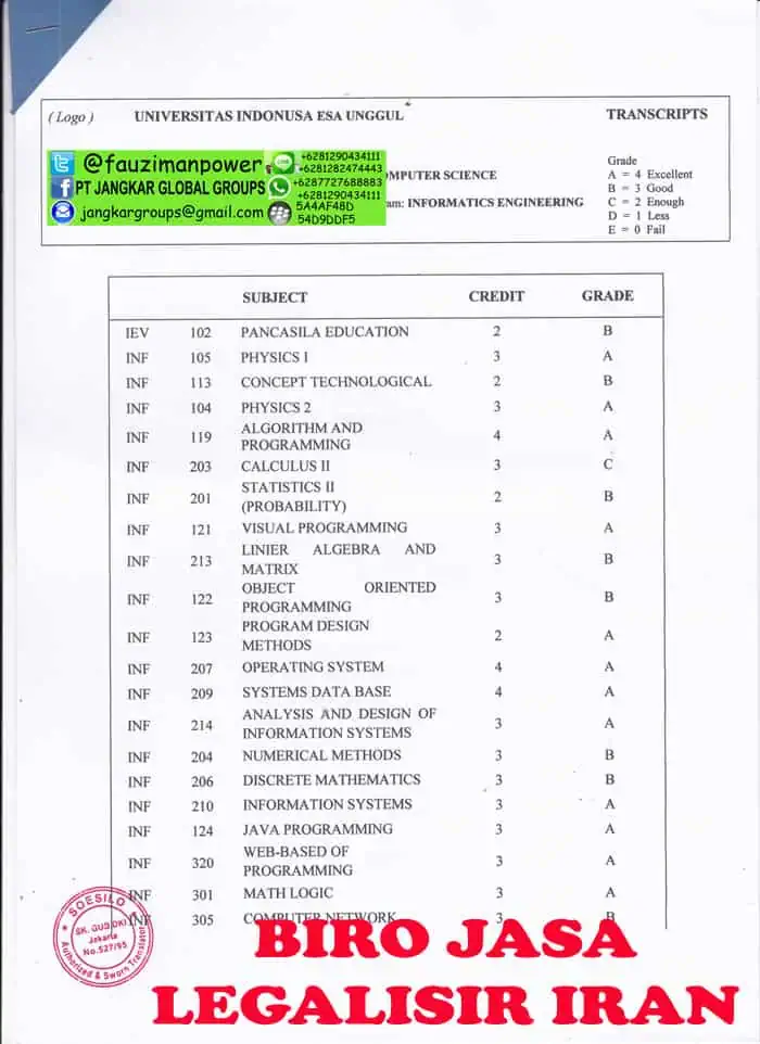 Translate transkrip esa unggul - atestasi ijazah di kedutaan iran