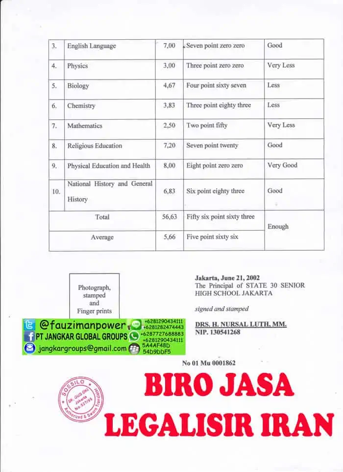 Translate transkrip sma2 - atestasi ijazah di kedutaan iran