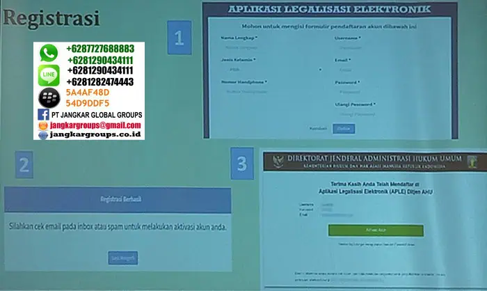 registrasi legalisasi kemenkumham online