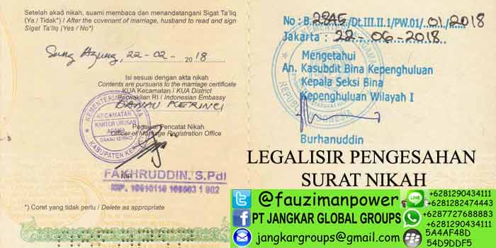 LEGALISIR PENGESAHAN SURAT NIKAH