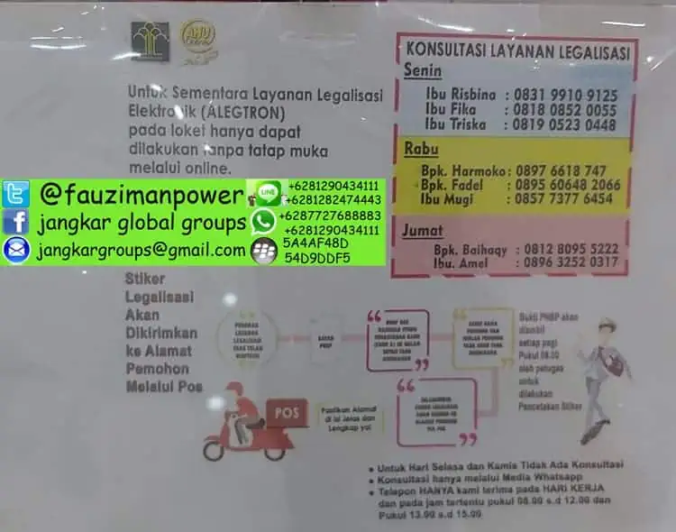 proses legalisir kemenkumham online