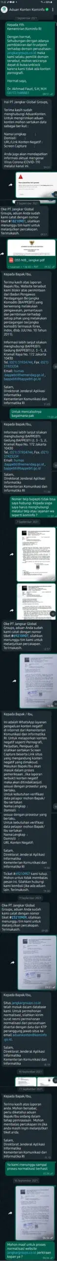 Aduan Konten Kominfo | Persyaratan Normaliasi Website