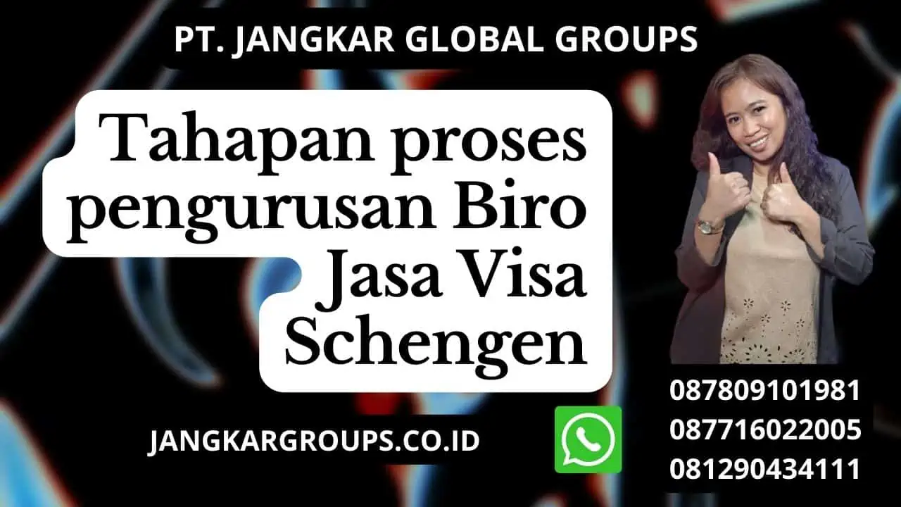 Tahapan proses pengurusan Biro Jasa Visa Schengen