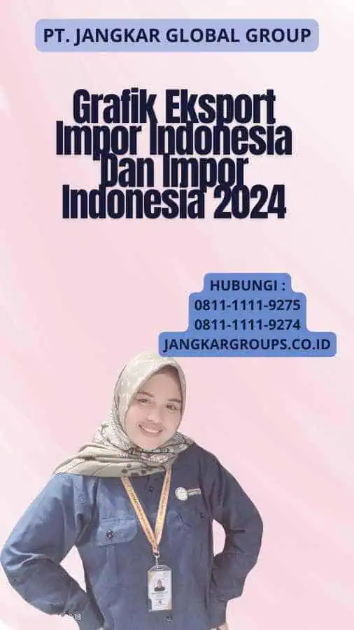 Grafik Eksport Impor Indonesia Dan Impor Indonesia 2024