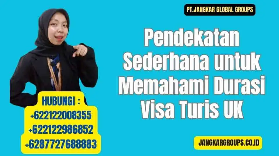 Pendekatan Sederhana untuk Memahami Durasi Visa Turis UK