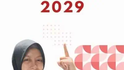 Persyaratan Visa Jepang 2029