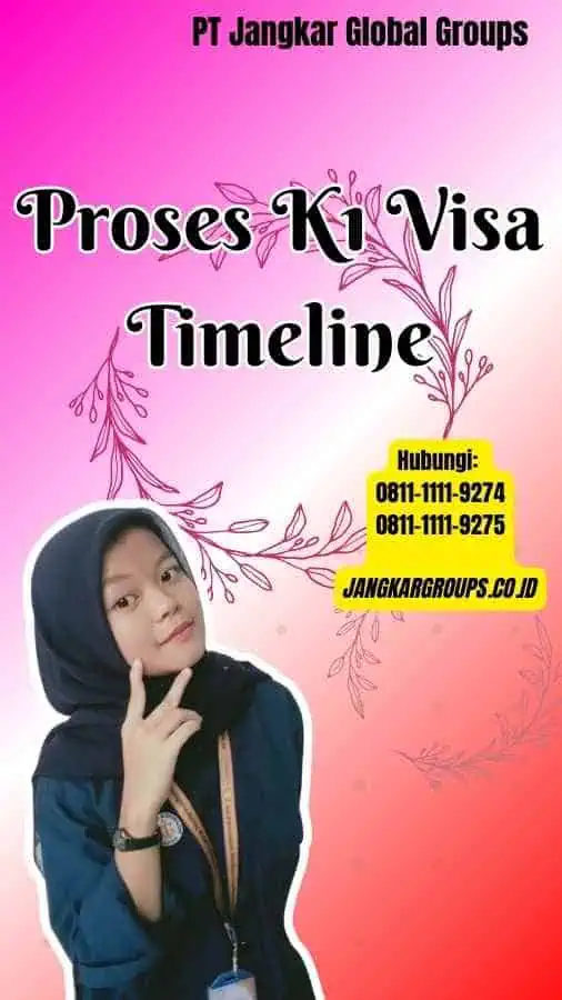 Proses K1 Visa Timeline