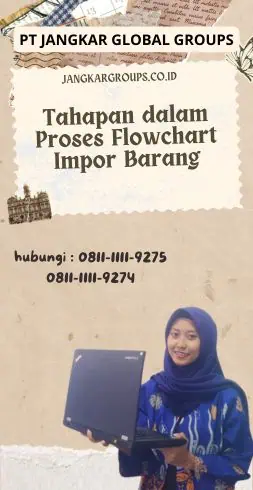 Tahapan dalam Proses Flowchart Impor Barang