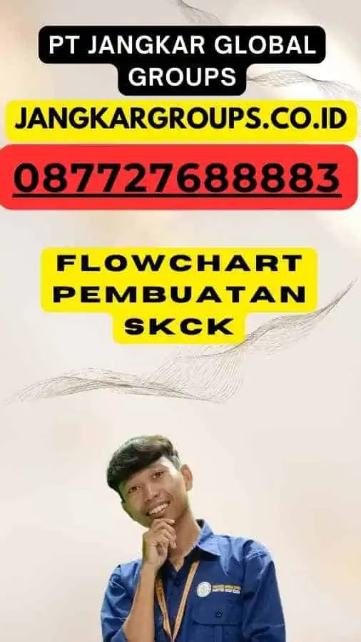 Flowchart Pembuatan SKCK