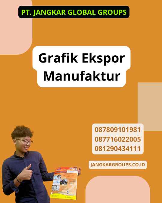 Grafik Ekspor Manufaktur