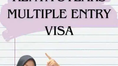 Kenya 5Years Multiple Entry Visa