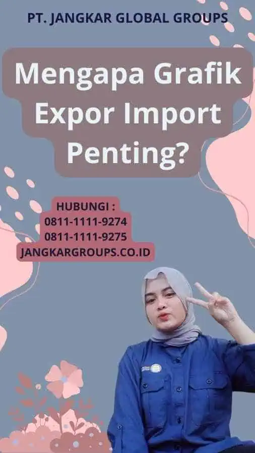 Mengapa Grafik Expor Import Penting?