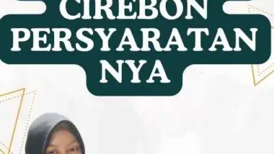 SKCK Polres Cirebon Persyaratannya