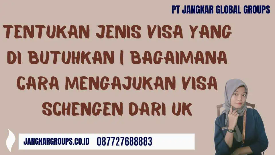 Tentukan Jenis Visa yang Di butuhkan | Bagaimana Cara Mengajukan Visa Schengen dari UK