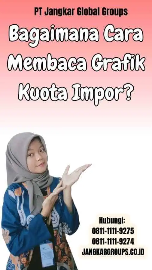 Bagaimana Cara Membaca Grafik Kuota Impor