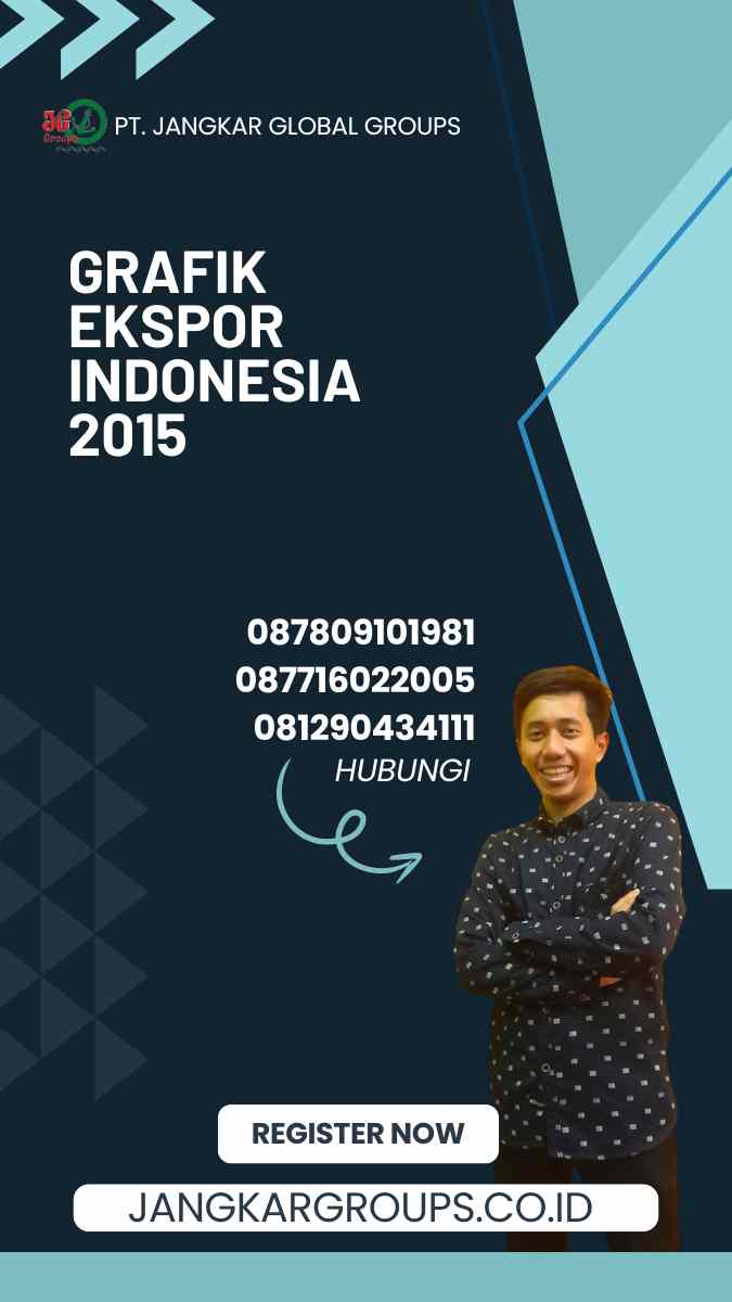 Grafik Ekspor Indonesia 2015