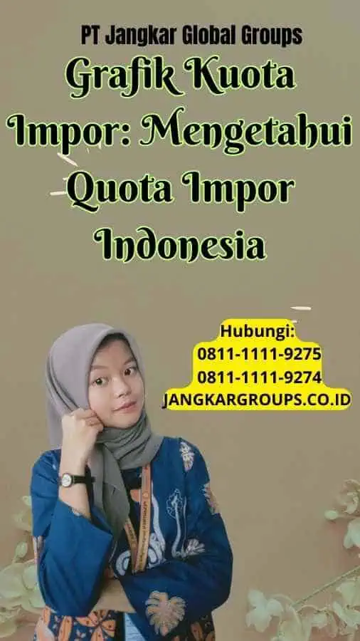 Grafik Kuota Impor Mengetahui Quota Impor Indonesia