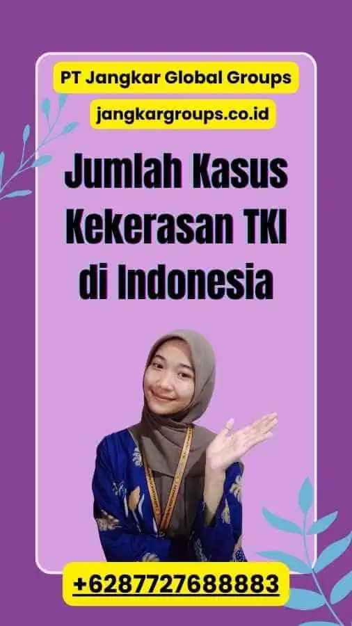 Jumlah Kasus Kekerasan TKI di Indonesia