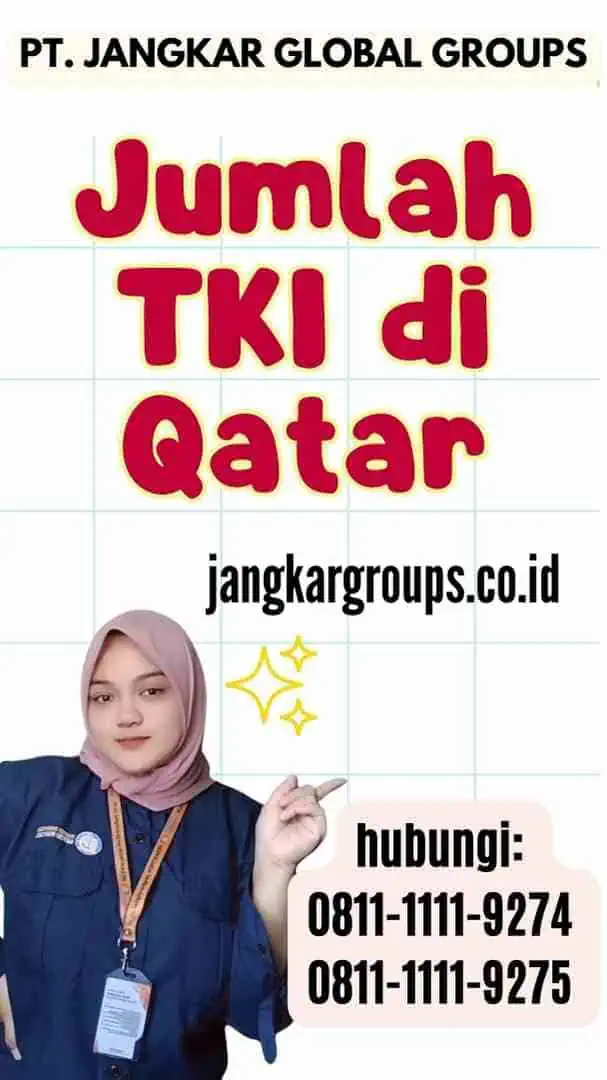 Jumlah TKI di Qatar