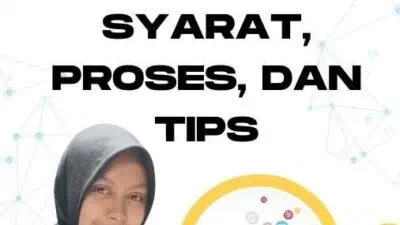 Kedutaan Inggris Visa: Syarat, Proses, dan Tips