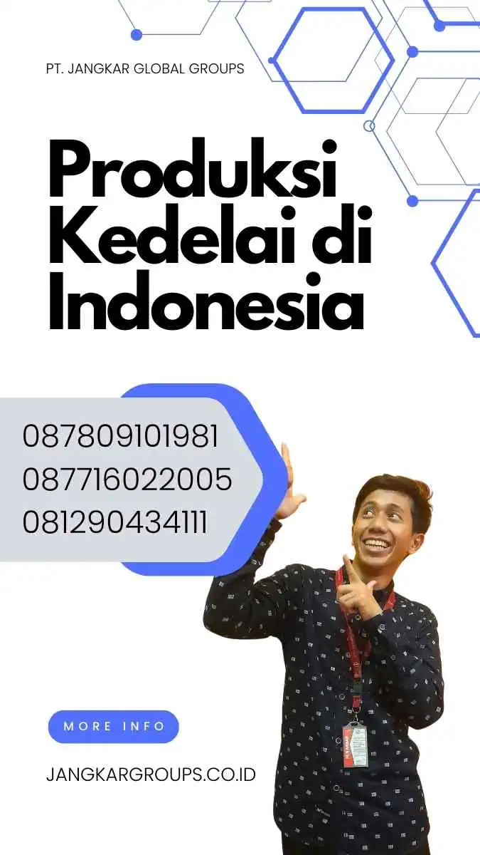 Indonesia Impor Kedelai