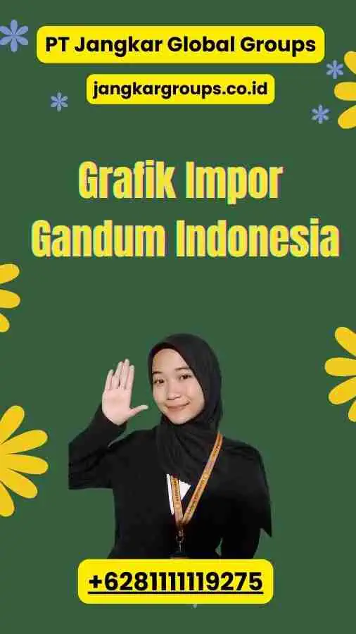 Grafik Impor Gandum Indonesia