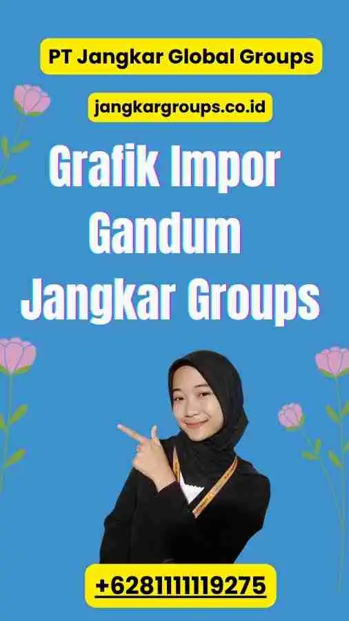 Grafik Impor Gandum Jangkar Groups