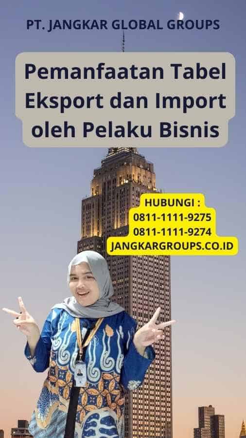 Pemanfaatan Tabel Eksport dan Import oleh Pelaku Bisnis