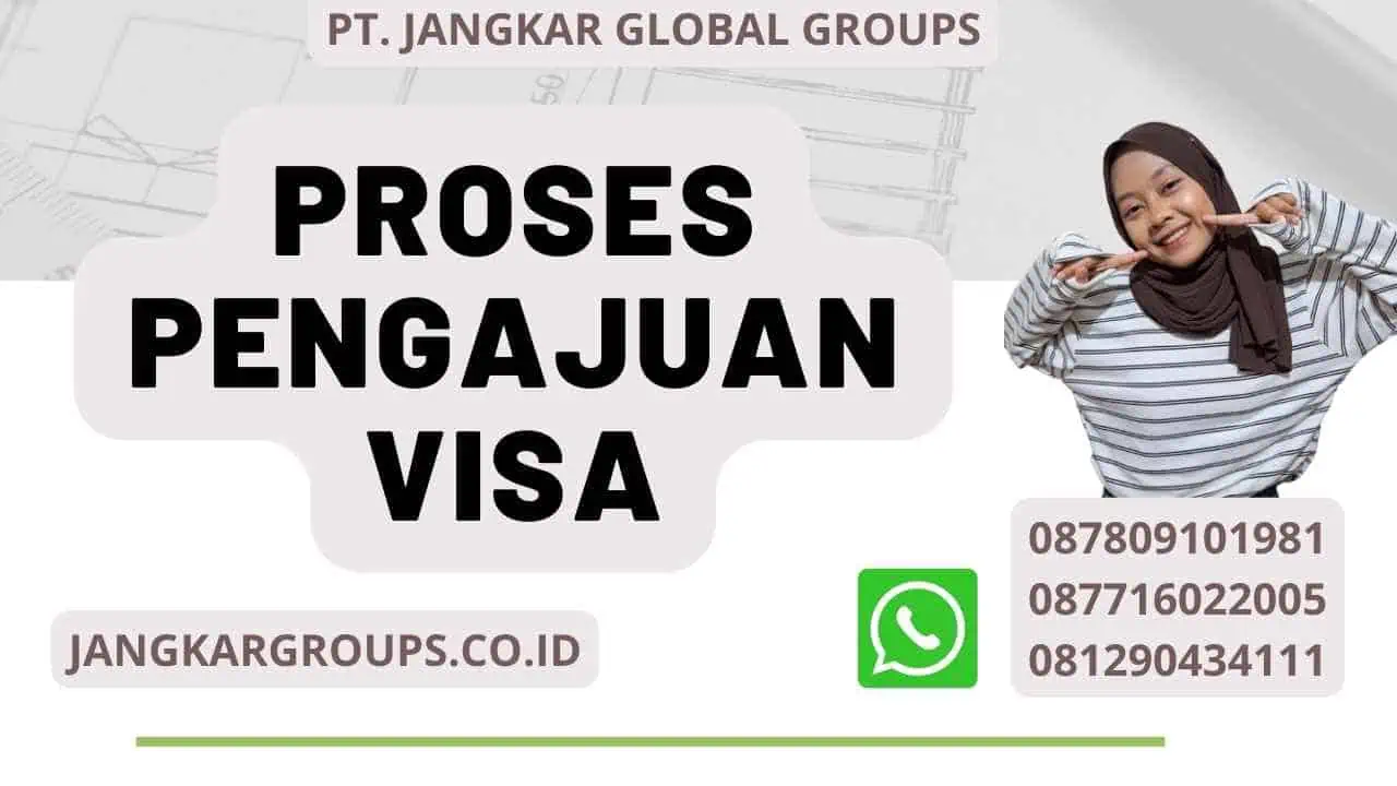 Proses Pengajuan Visa Schengen 30 Jours