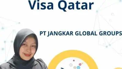 Cara Cepat Aplikasi Visa Qatar