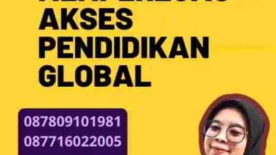 Telex Visa Lebanon: Memperluas Akses Pendidikan Global