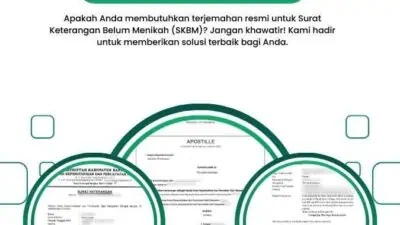 Penerjemah Tersumpah Surat Singel SKBM Perkawinan Campuran