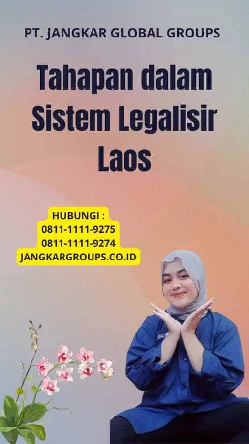 Tahapan dalam Sistem Legalisir Laos