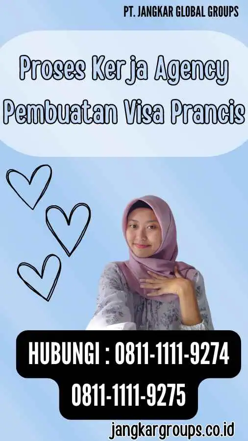 Proses Kerja Agency Pembuatan Visa Prancis