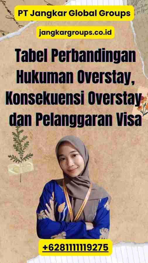 Tabel Perbandingan Hukuman Overstay, Konsekuensi Overstay dan Pelanggaran Visa